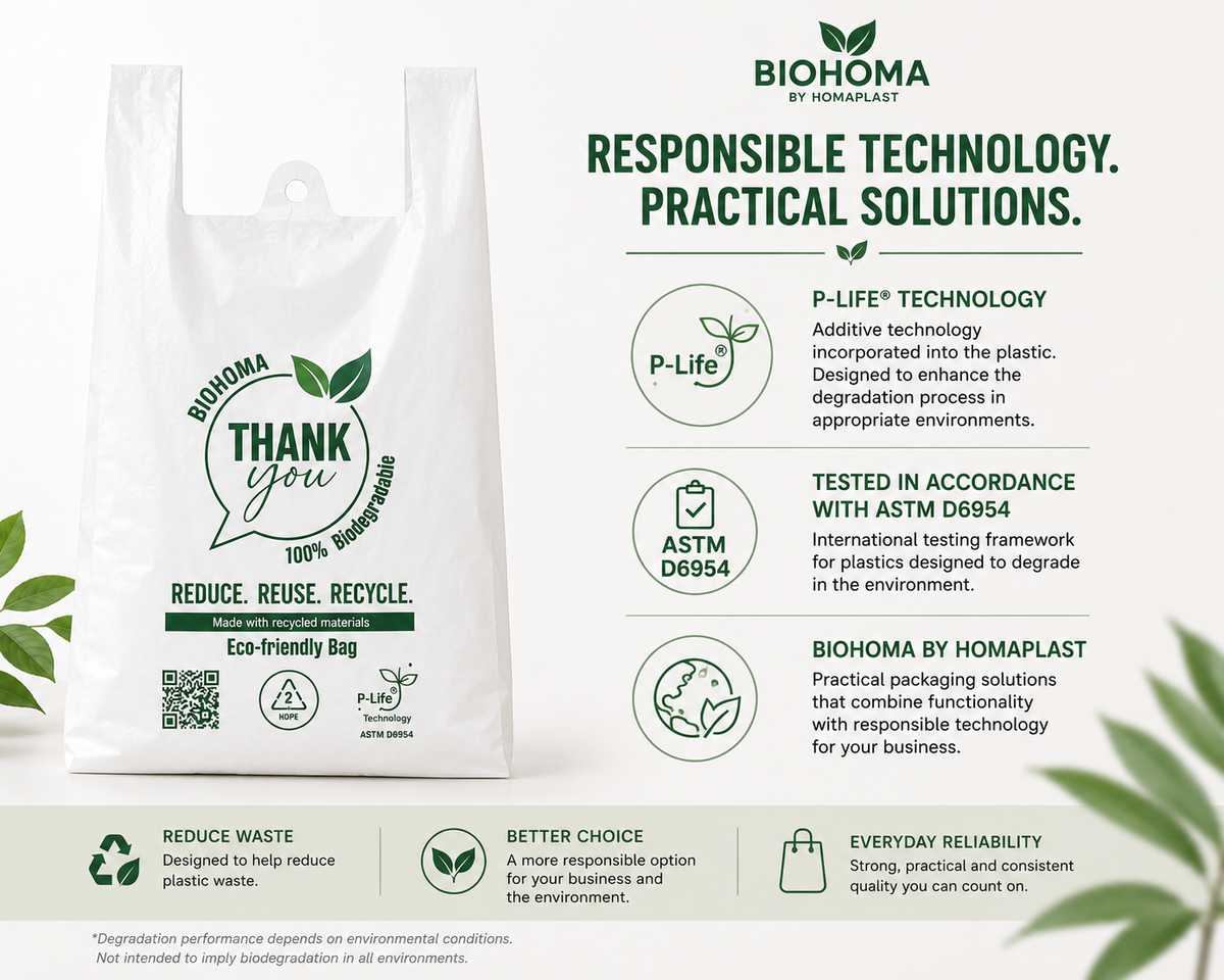 BIOHOMA Biodegradable T-Shirt Bags – 11.5" × 6" × 21" – 1,000 Bags
