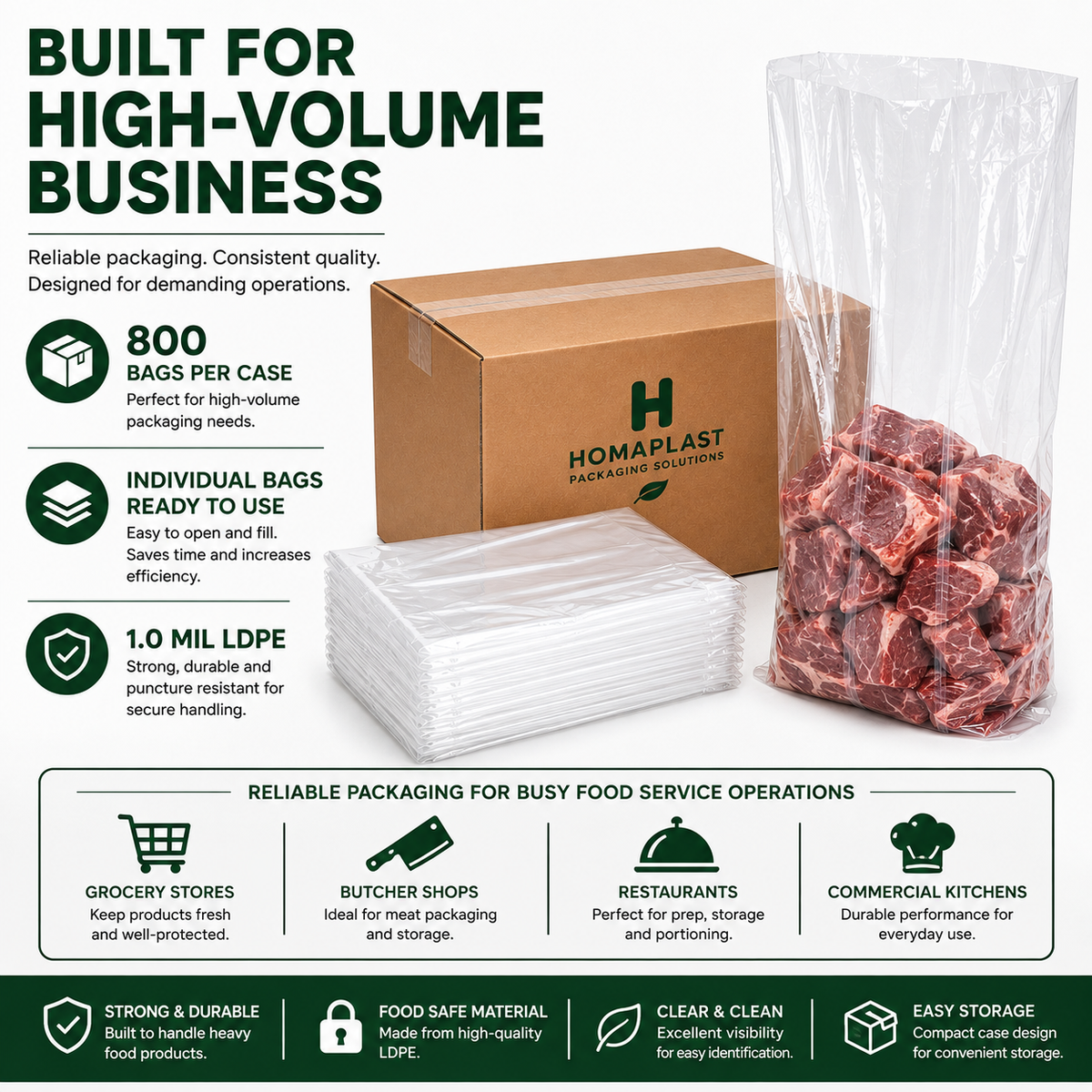 Clear Food Packaging Bags – 10" × 8" × 24" – 1.0 Mil – 800 Bags